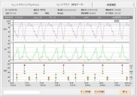 患者情報データ